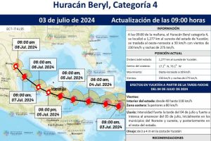 MAURICIO VILA PIDE ESTAR ATENTOS