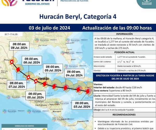 MAURICIO VILA PIDE ESTAR ATENTOS