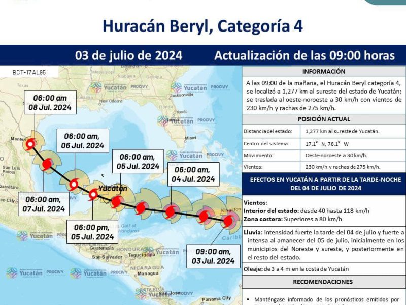 MAURICIO VILA PIDE ESTAR ATENTOS