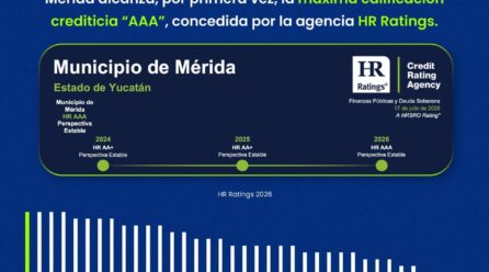 MÉRIDA CON MAYOR SOLIDEZ FINANCIERA