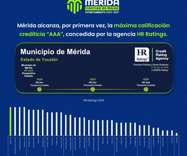 MÉRIDA CON MAYOR SOLIDEZ FINANCIERA