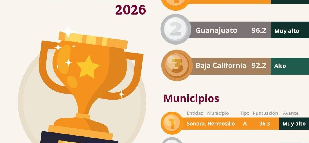 ESTE PRIMER LUGAR ES UNA GARANTÍA PARA LAS FAMILIAS YUCATECAS; JDM